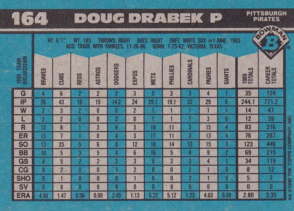 Doug Drabek  baseball card collectible - Main Image 2
