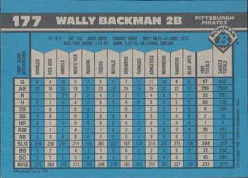 Wally Backman  baseball card collectible - Main Image 2