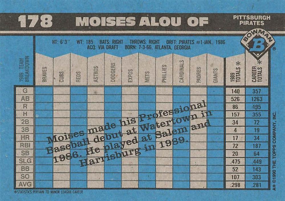 Moises Alou  baseball card collectible - Main Image 2