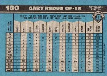 Gary Redus  baseball card collectible - Main Image 2
