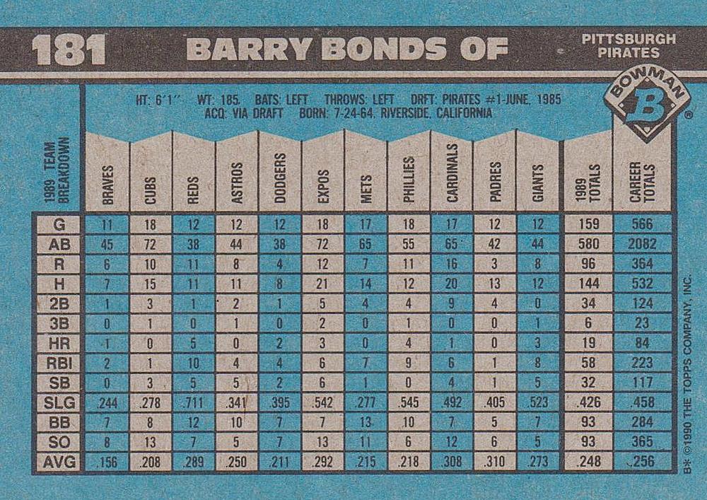 Barry Bonds  baseball card collectible - Main Image 2
