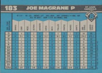 Joe Magrane  baseball card collectible - Main Image 2
