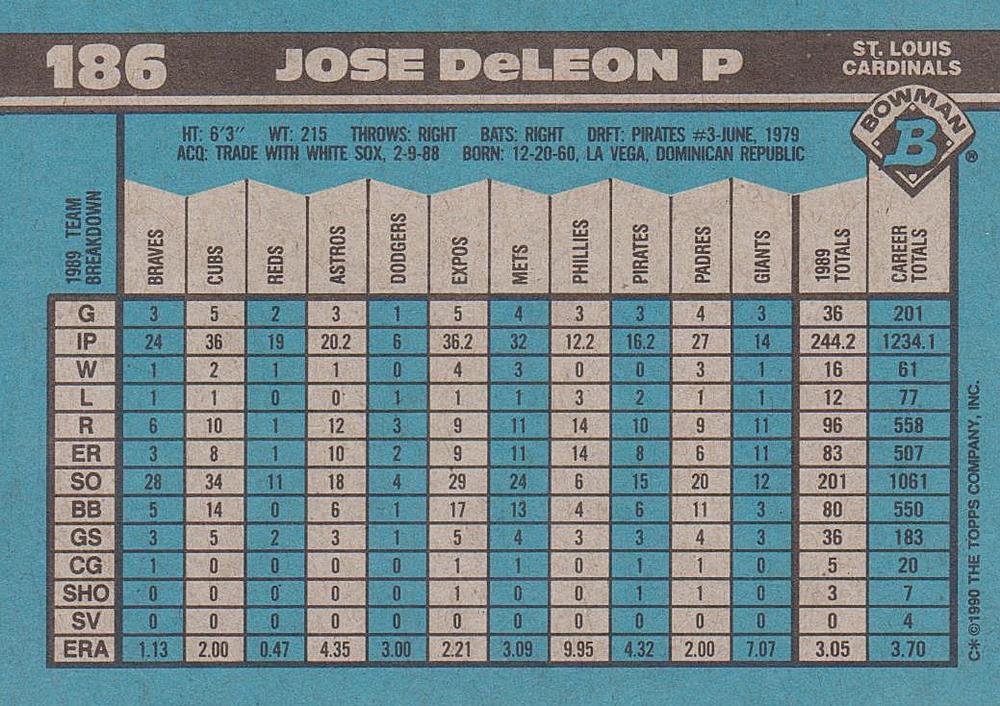 Jose DeLeon  baseball card collectible - Main Image 2