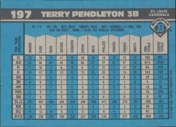 Terry Pendleton  baseball card collectible - Main Image 2