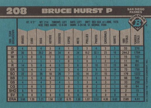 Bruce Hurst  baseball card collectible - Main Image 2