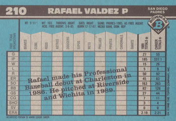 Rafael Valdez  baseball card collectible - Main Image 2