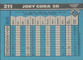 Joey Cora  baseball card collectible - Main Image 2