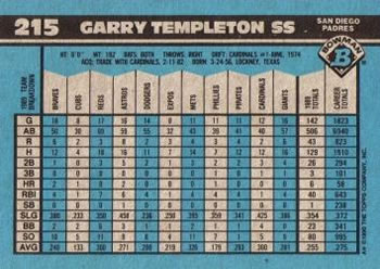 Garry Templeton  baseball card collectible - Main Image 2
