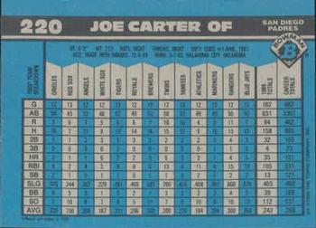 Joe Carter  baseball card collectible - Main Image 2