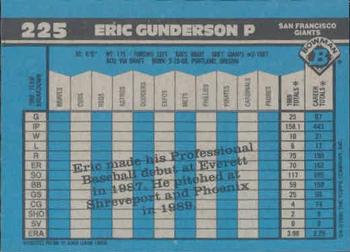 Eric Gunderson  baseball card collectible - Main Image 2