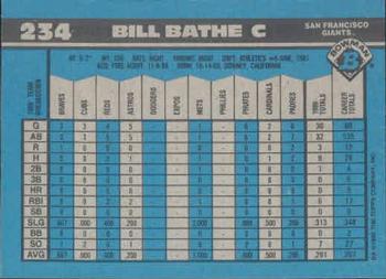 Bill Bathe  baseball card collectible - Main Image 2