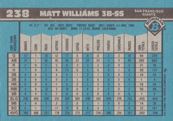 Matt Williams  baseball card collectible - Main Image 2