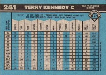 Terry Kennedy  baseball card collectible - Main Image 2