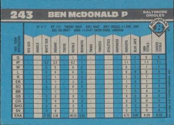 Ben McDonald  baseball card collectible - Main Image 2