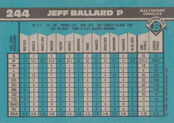 Jeff Ballard  baseball card collectible - Main Image 2