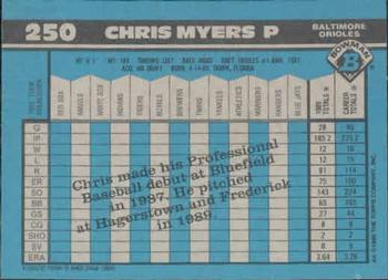 Chris Myers  baseball card collectible - Main Image 2