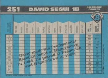 David Segui  baseball card collectible - Main Image 2