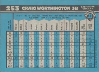 Craig Worthington  baseball card collectible - Main Image 2