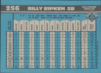 Billy Ripken  baseball card collectible - Main Image 2