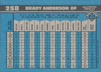 Brady Anderson  baseball card collectible - Main Image 2