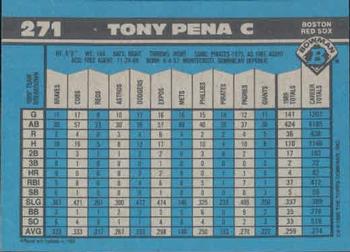 Tony Pena  baseball card collectible - Main Image 2
