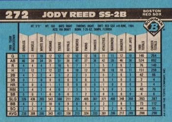 Jody Reed  baseball card collectible - Main Image 2