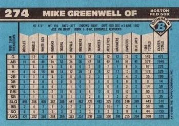 Mike Greenwell  baseball card collectible - Main Image 2