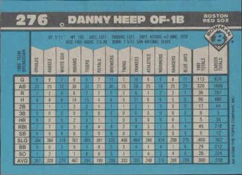 Danny Heep  baseball card collectible - Main Image 2