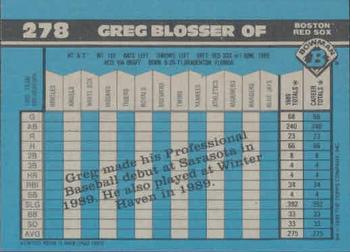 Greg Blosser  baseball card collectible - Main Image 2