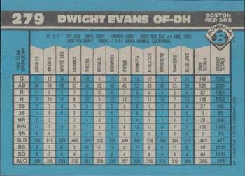 Dwight Evans  baseball card collectible - Main Image 2