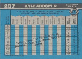 Kyle Abbott  baseball card collectible - Main Image 2