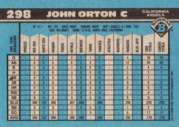 John Orton  baseball card collectible - Main Image 2