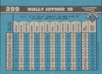 Wally Joyner  baseball card collectible - Main Image 2