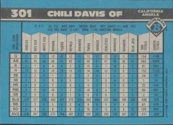 Chili Davis  baseball card collectible - Main Image 2