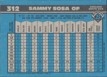 Sammy Sosa  baseball card collectible - Main Image 2