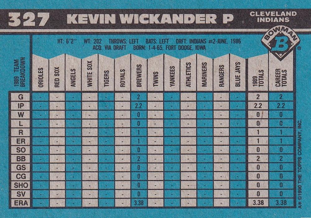 Kevin Wickander  baseball card collectible - Main Image 2