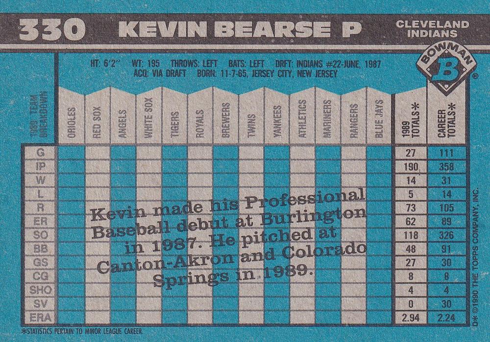 Kevin Bearse  baseball card collectible - Main Image 2