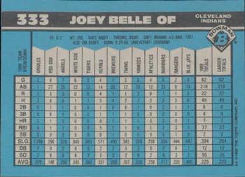 Joey Belle  baseball card collectible - Main Image 2