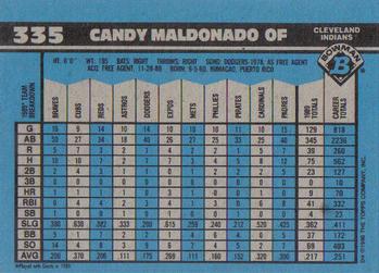 Candy Maldonado  baseball card collectible - Main Image 2