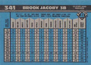 Brook Jacoby  baseball card collectible - Main Image 2