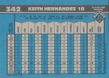 Keith Hernandez  baseball card collectible - Main Image 2