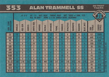 Alan Trammell  baseball card collectible - Main Image 2