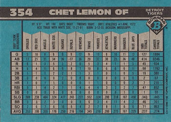 Chet Lemon  baseball card collectible - Main Image 2