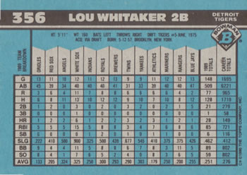Lou Whitaker  baseball card collectible - Main Image 2