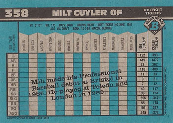 Milt Cuyler  baseball card collectible - Main Image 2