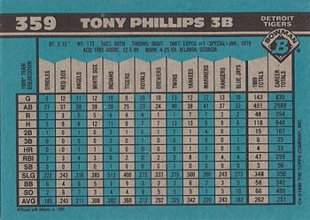Tony Phillips  baseball card collectible - Main Image 2