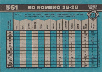 Ed Romero  baseball card collectible - Main Image 2