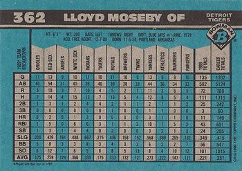 Lloyd Moseby  baseball card collectible - Main Image 2