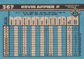 Kevin Appier  baseball card collectible - Main Image 2