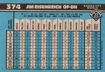 Jim Eisenreich  baseball card collectible - Main Image 2